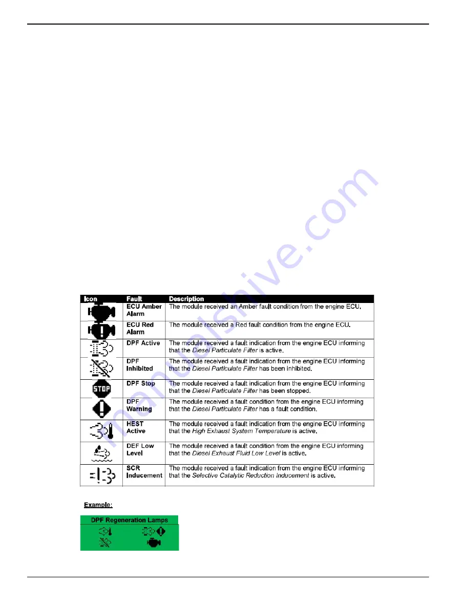 Generac Mobile MMG35DF4 Owner'S Manual Download Page 26