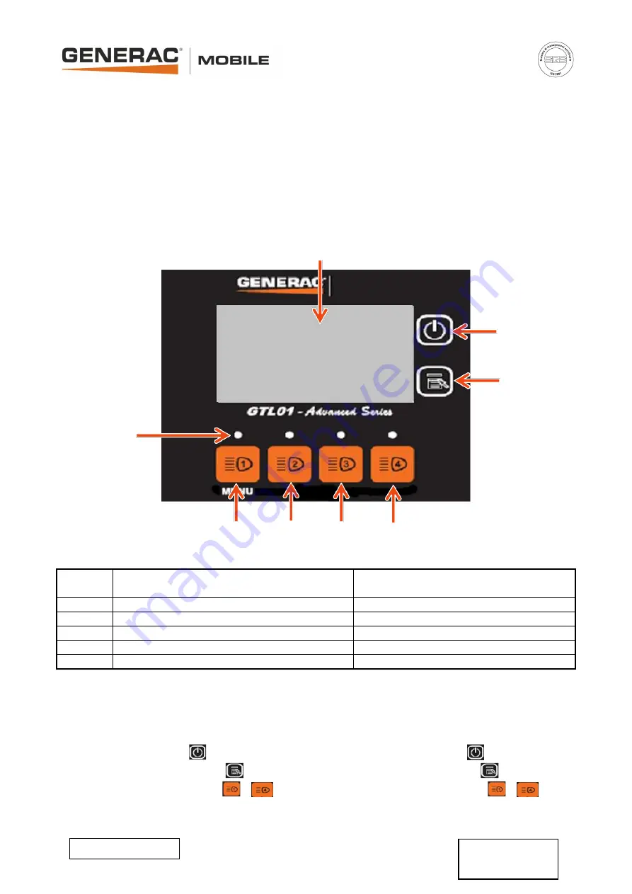 Generac Mobile V20 Скачать руководство пользователя страница 51