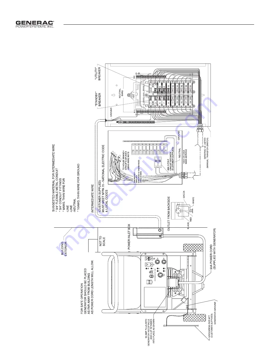 Generac Portable Products 005308-0 Скачать руководство пользователя страница 28