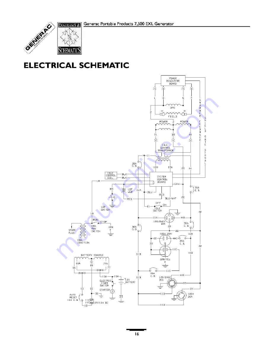 Generac Portable Products 1315-0 Скачать руководство пользователя страница 16