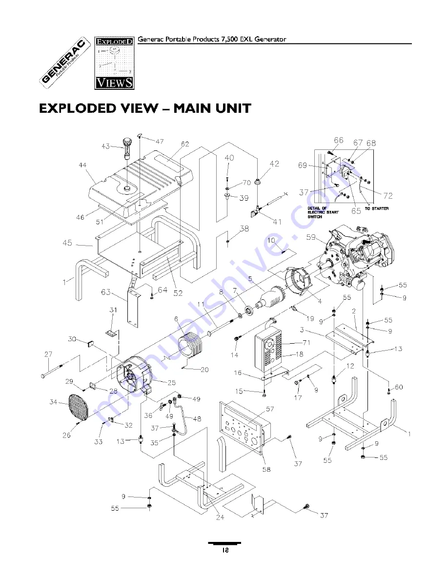 Generac Portable Products 1315-0 Скачать руководство пользователя страница 18