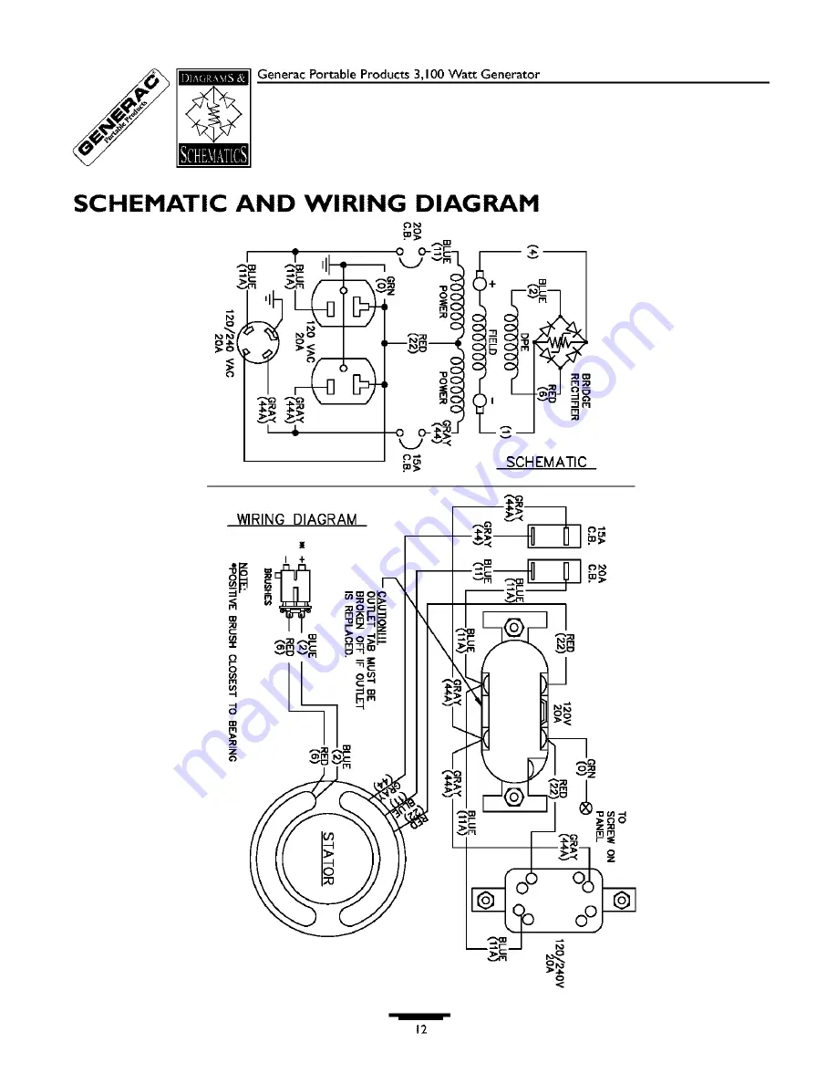 Generac Portable Products 1575-0 Скачать руководство пользователя страница 12