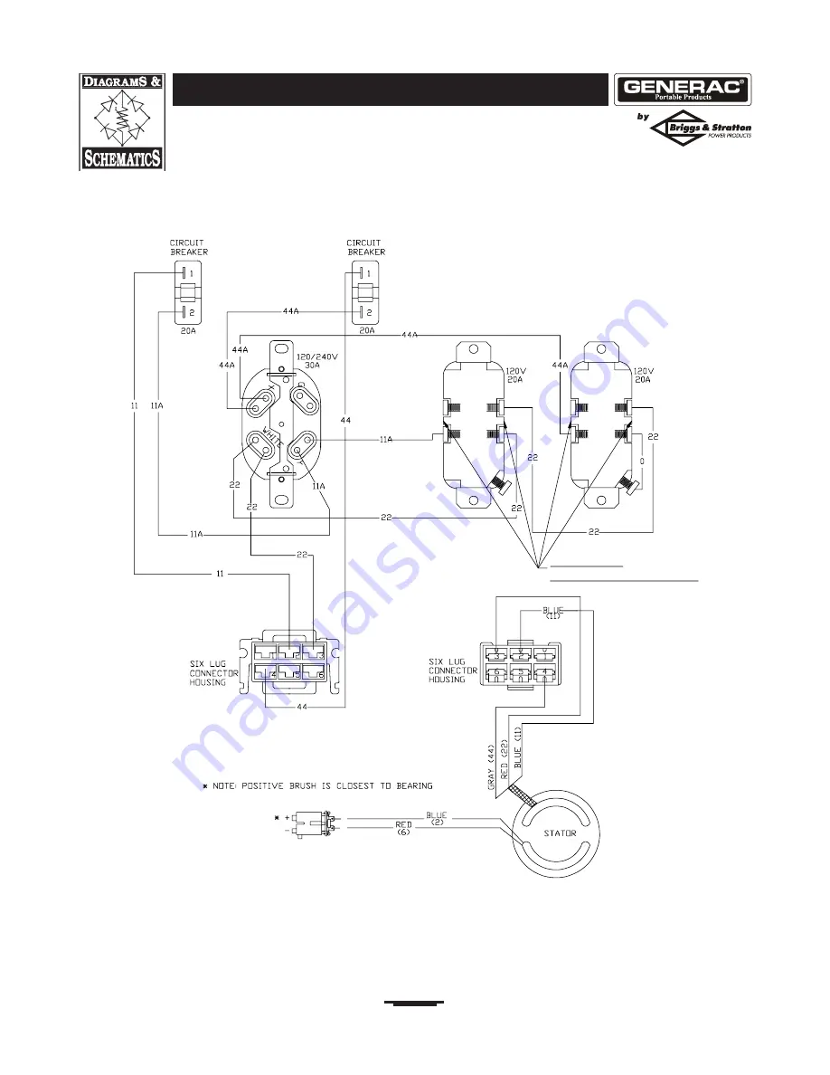 Generac Portable Products PowerBoss 5500 Watt Storm Plus Owner'S Manual Download Page 15