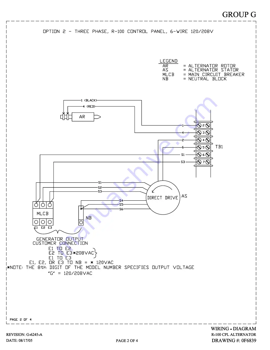 Generac Power Systems 005219-0 Owner'S Manual Download Page 57