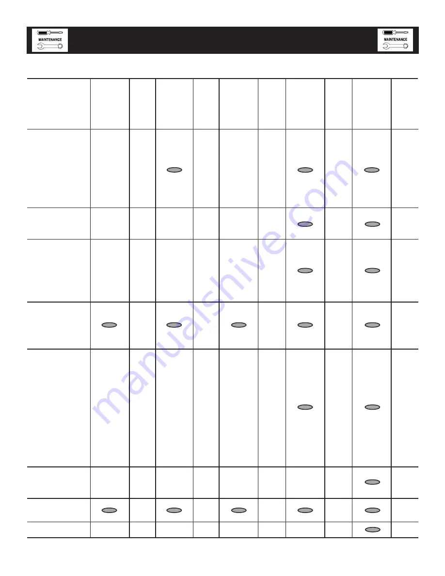 Generac Power Systems 005221-0 Owner'S Manual Download Page 22