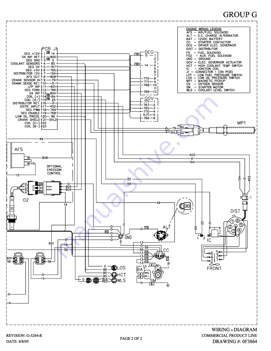 Generac Power Systems 005221-0 Owner'S Manual Download Page 51