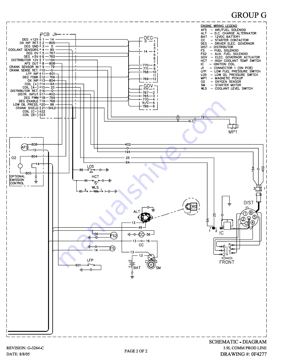 Generac Power Systems 005221-0 Owner'S Manual Download Page 53