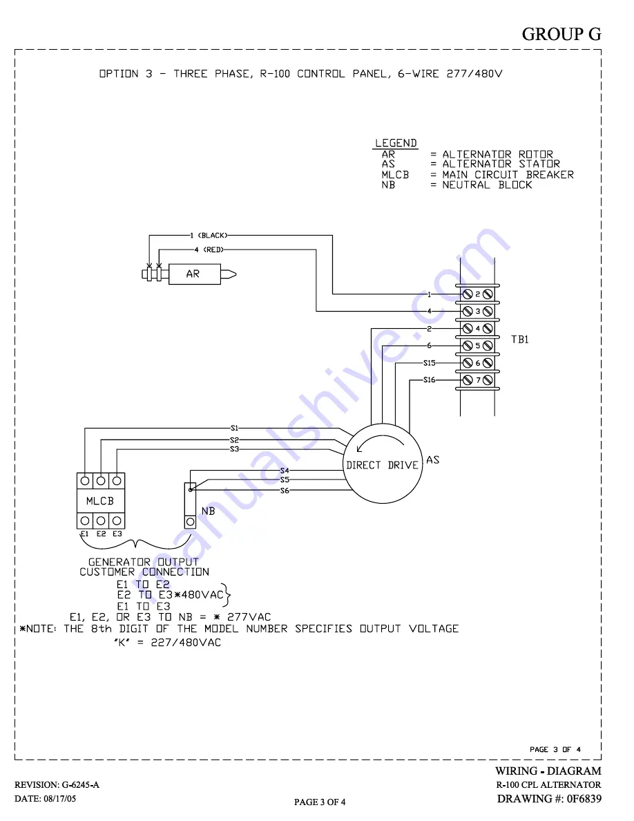 Generac Power Systems 005221-0 Owner'S Manual Download Page 58