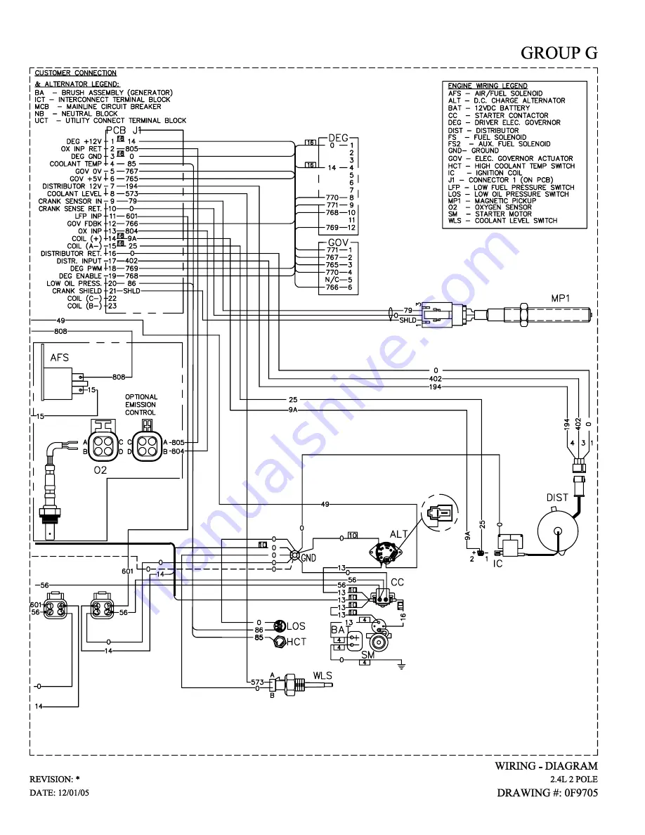 Generac Power Systems 005261-0 Owner'S Manual Download Page 57