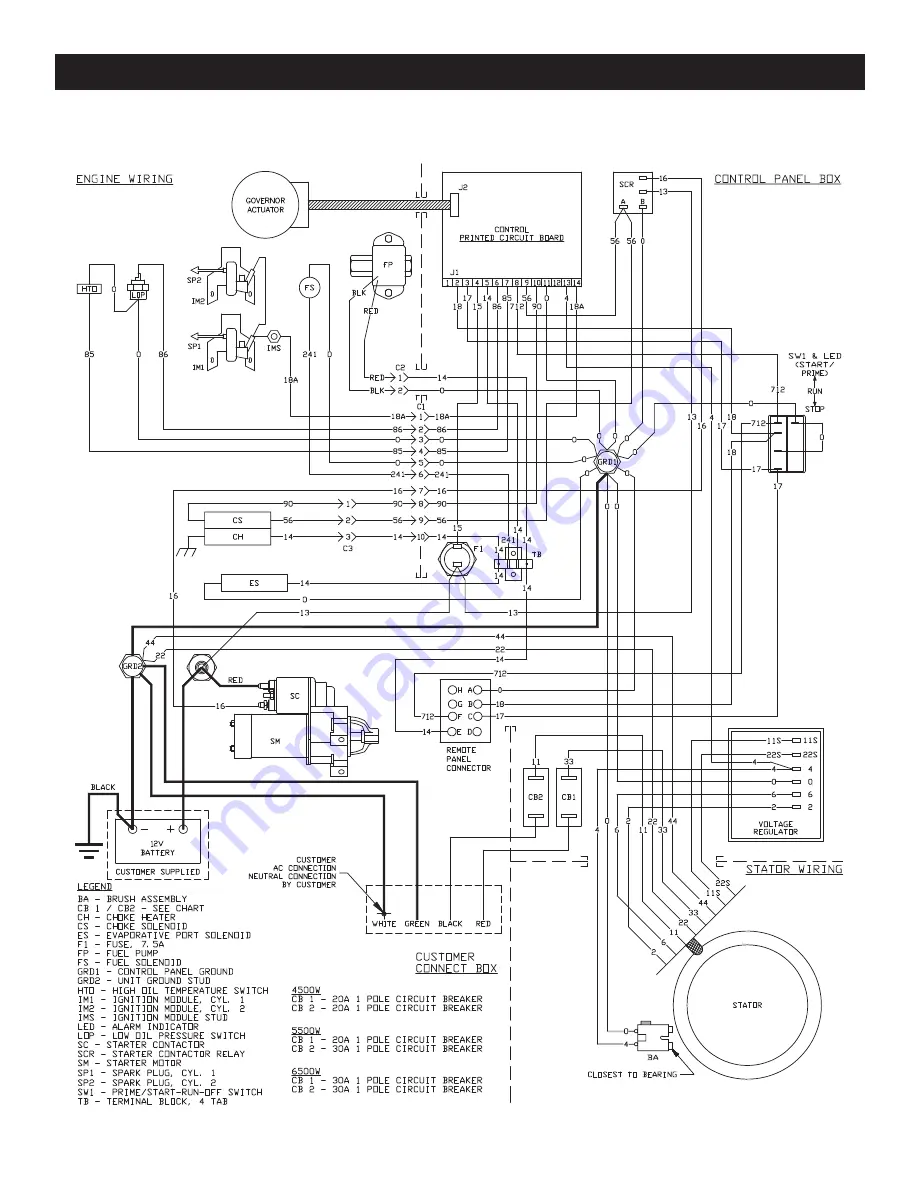 Generac Power Systems 005411-0 Скачать руководство пользователя страница 38