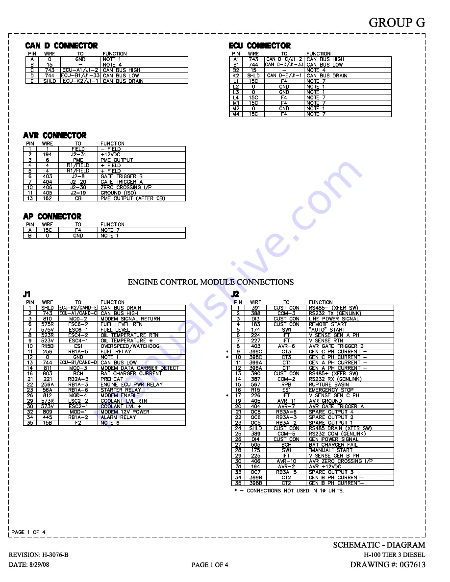 Generac Power Systems 005564-0 Owner'S Manual Download Page 92