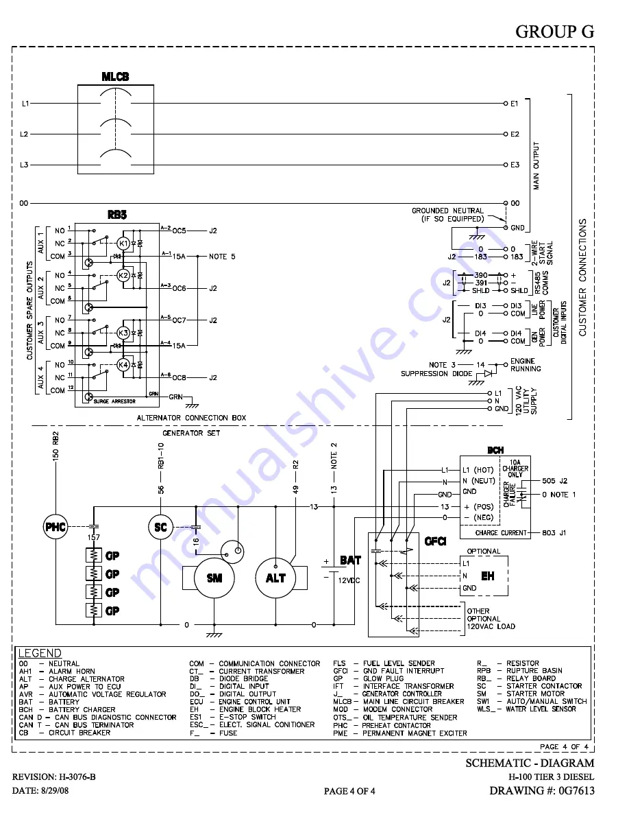 Generac Power Systems 005564-0 Owner'S Manual Download Page 95