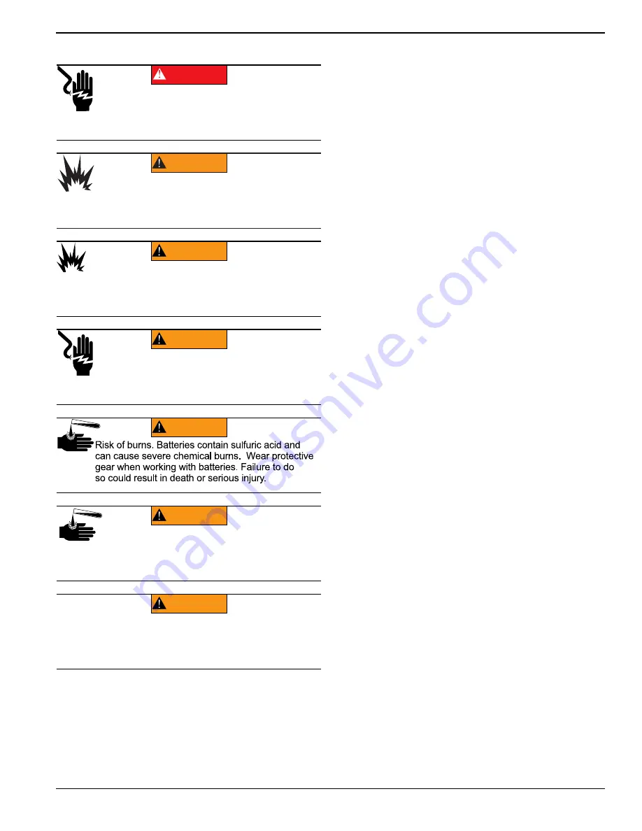 Generac Power Systems 0065510 Скачать руководство пользователя страница 9