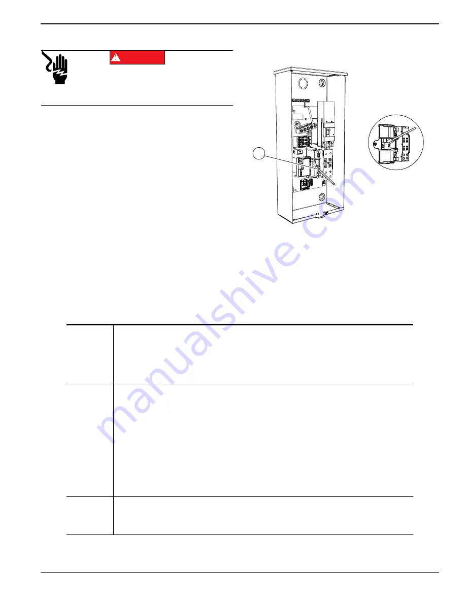 Generac Power Systems 0065510 Скачать руководство пользователя страница 25