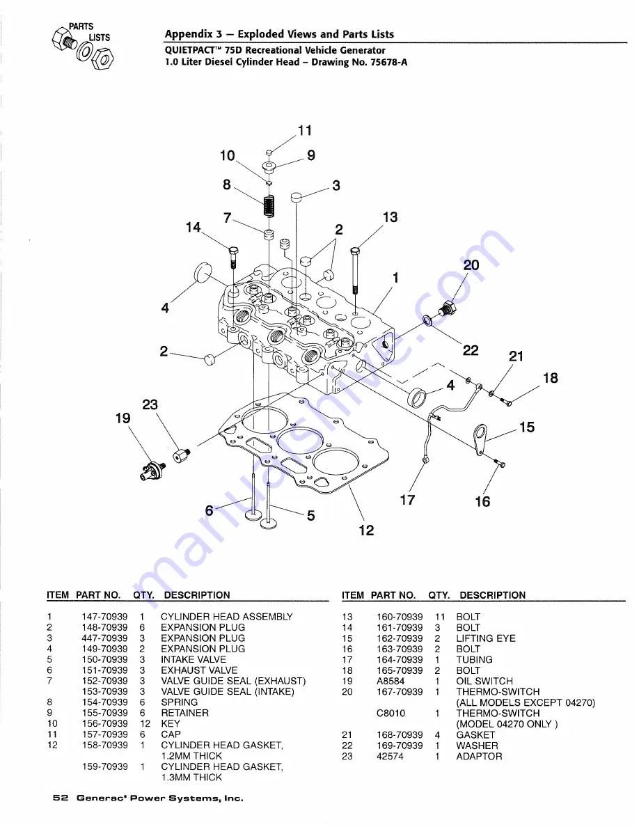 Generac Power Systems 04270-0 Скачать руководство пользователя страница 54