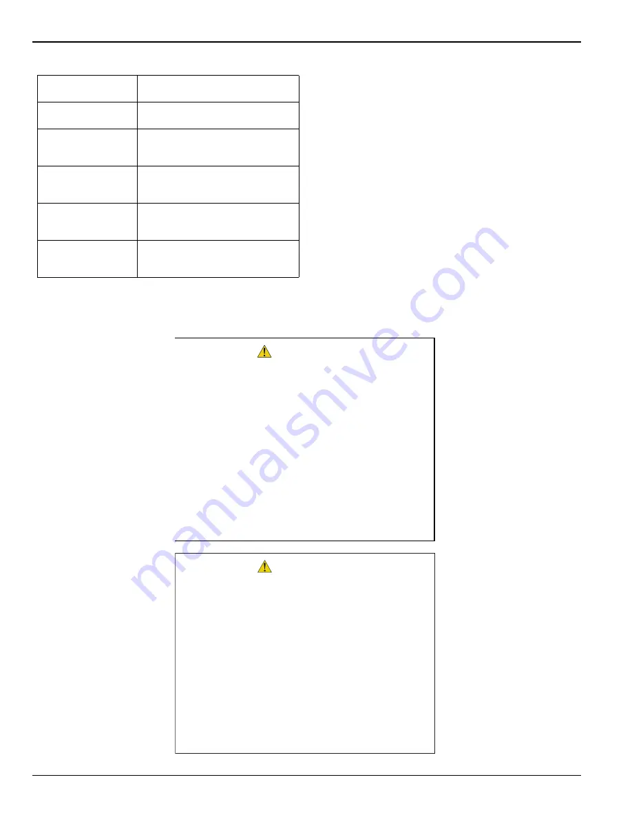 Generac Power Systems 3002908801 Owner'S Manual Download Page 2