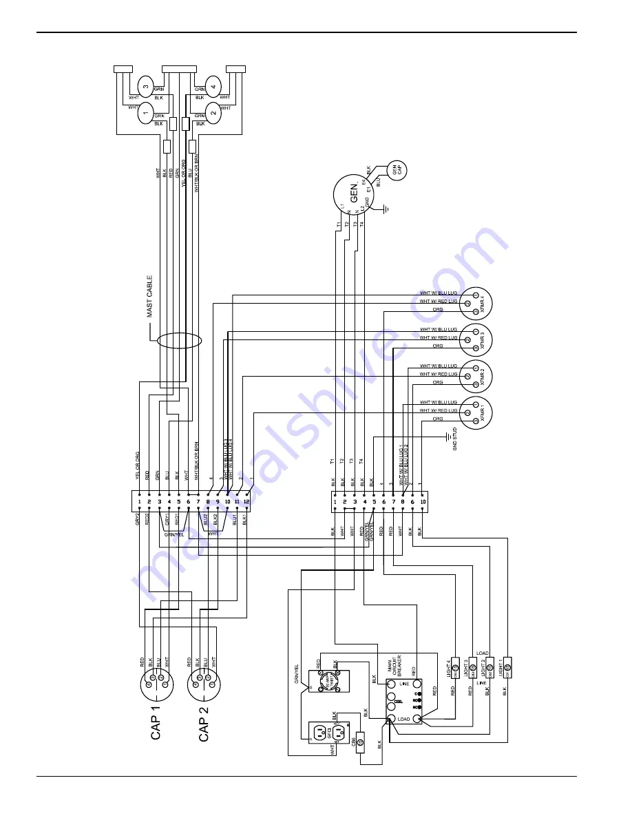 Generac Power Systems 3002908801 Скачать руководство пользователя страница 52