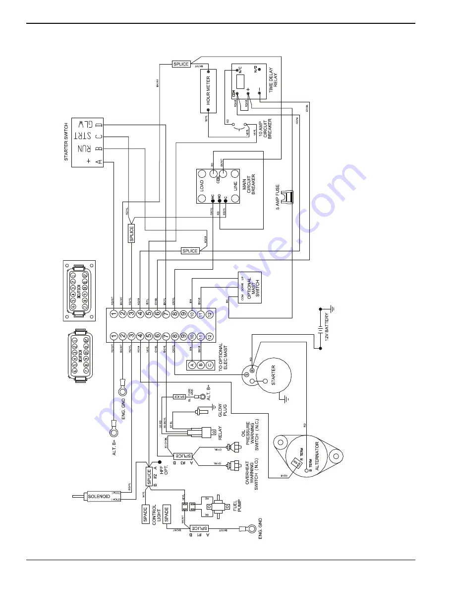 Generac Power Systems 3002908801 Скачать руководство пользователя страница 56