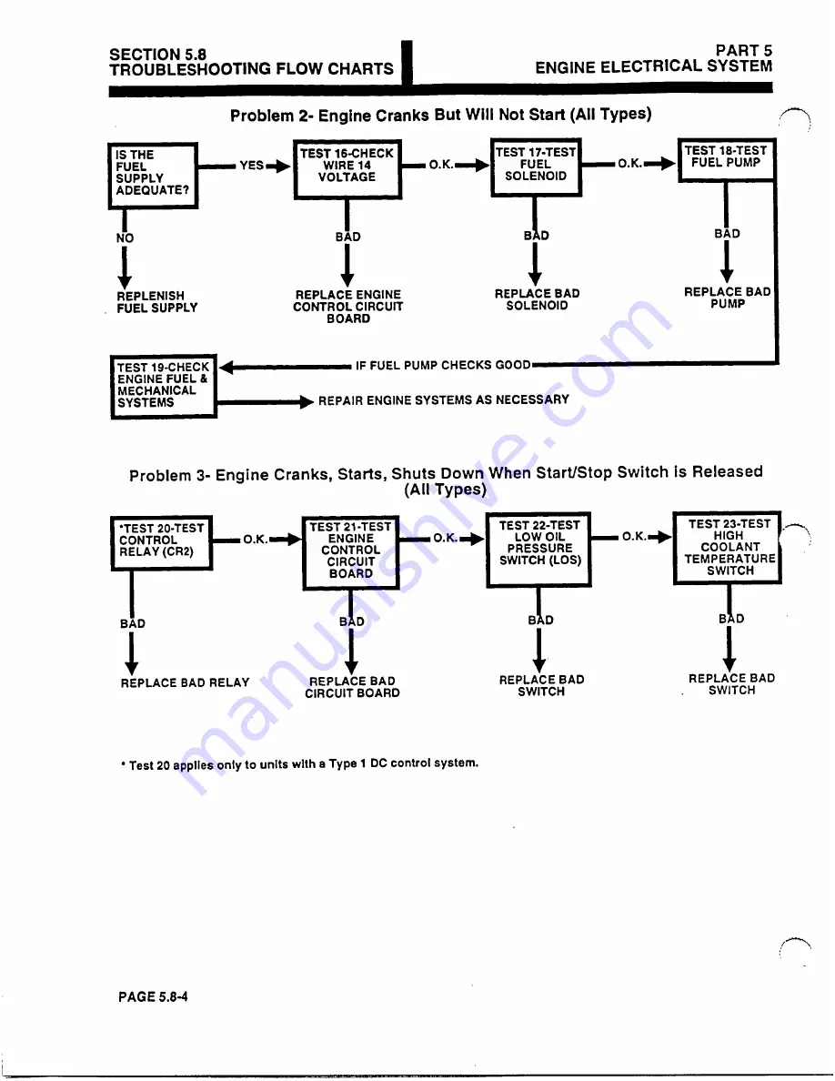 Generac Power Systems 53187 Скачать руководство пользователя страница 132