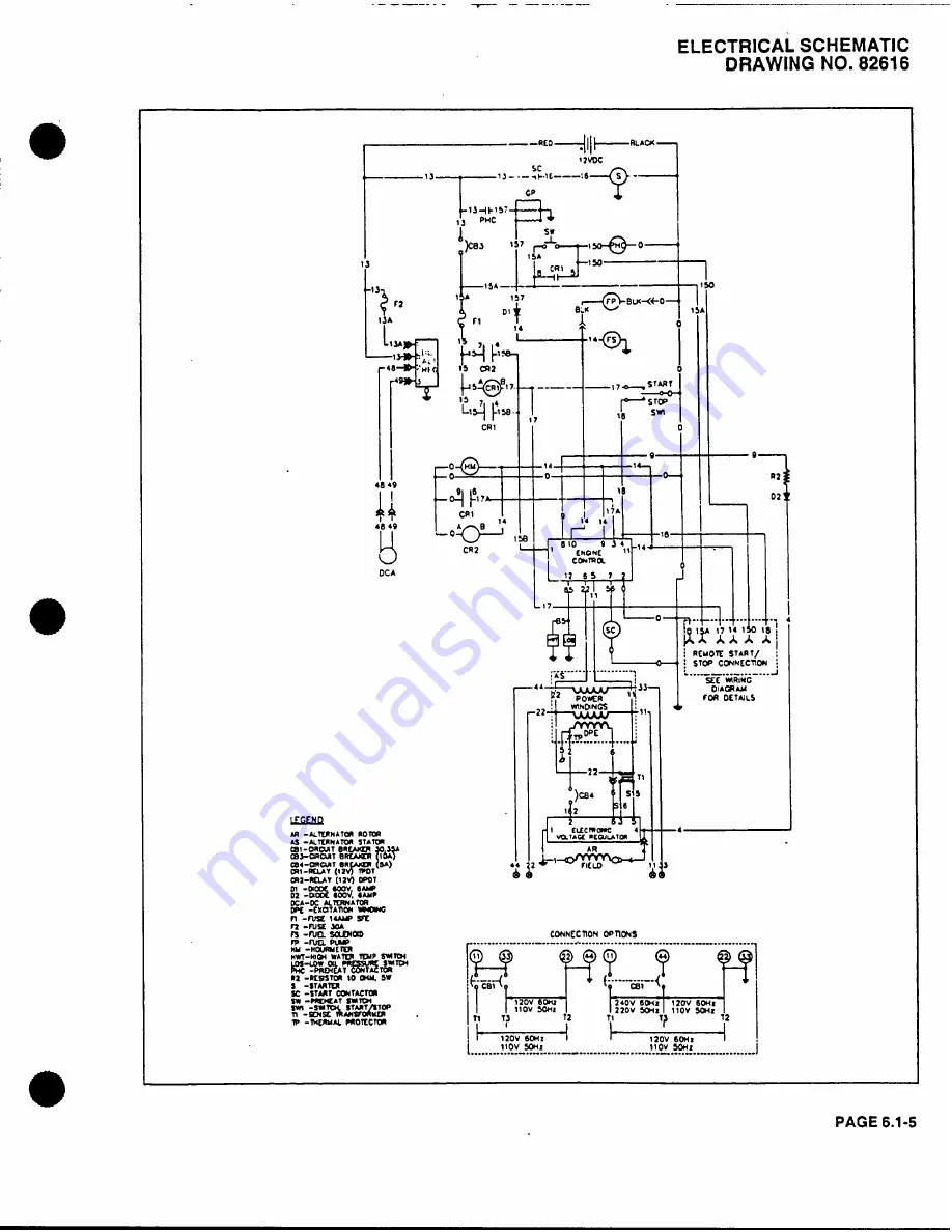 Generac Power Systems 53187 Service Manual Download Page 146