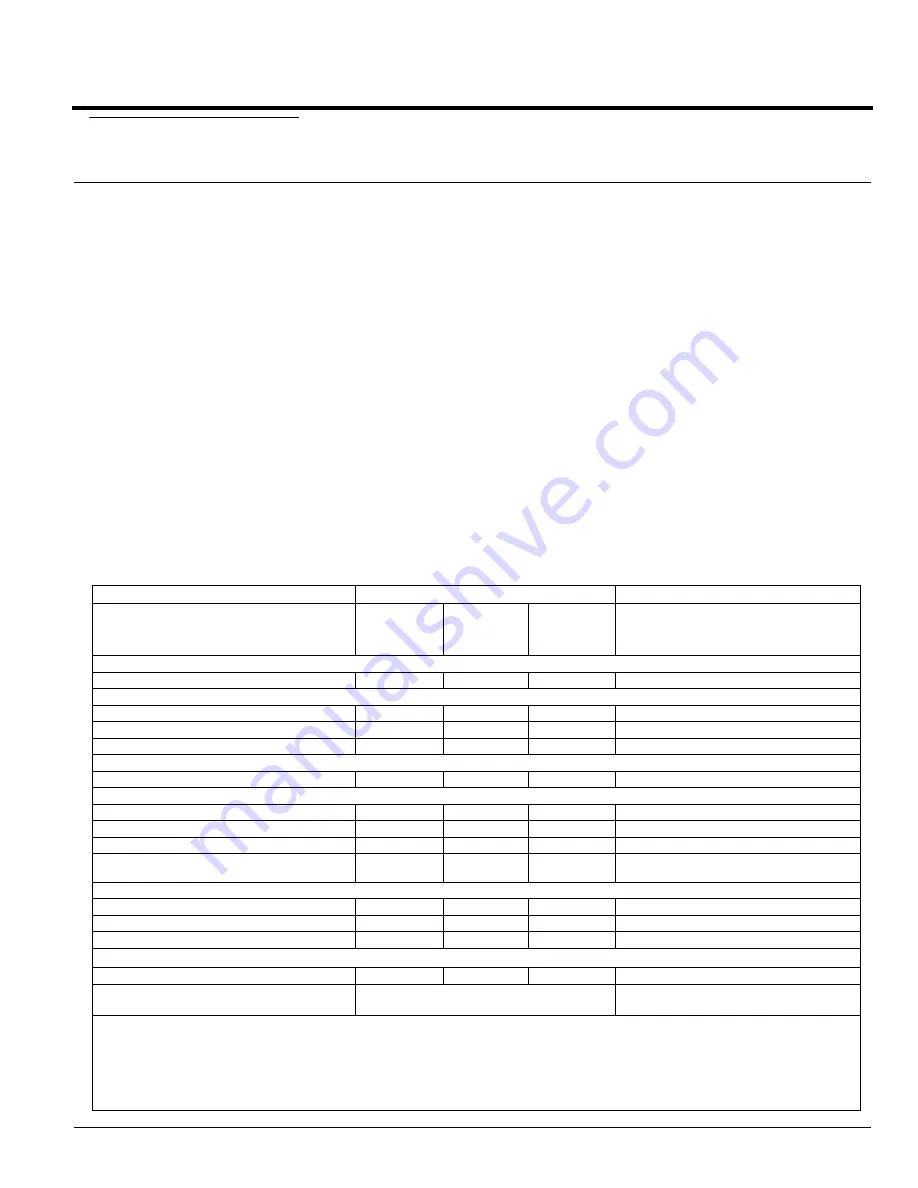 Generac Power Systems 6244 Owner'S Manual Download Page 95