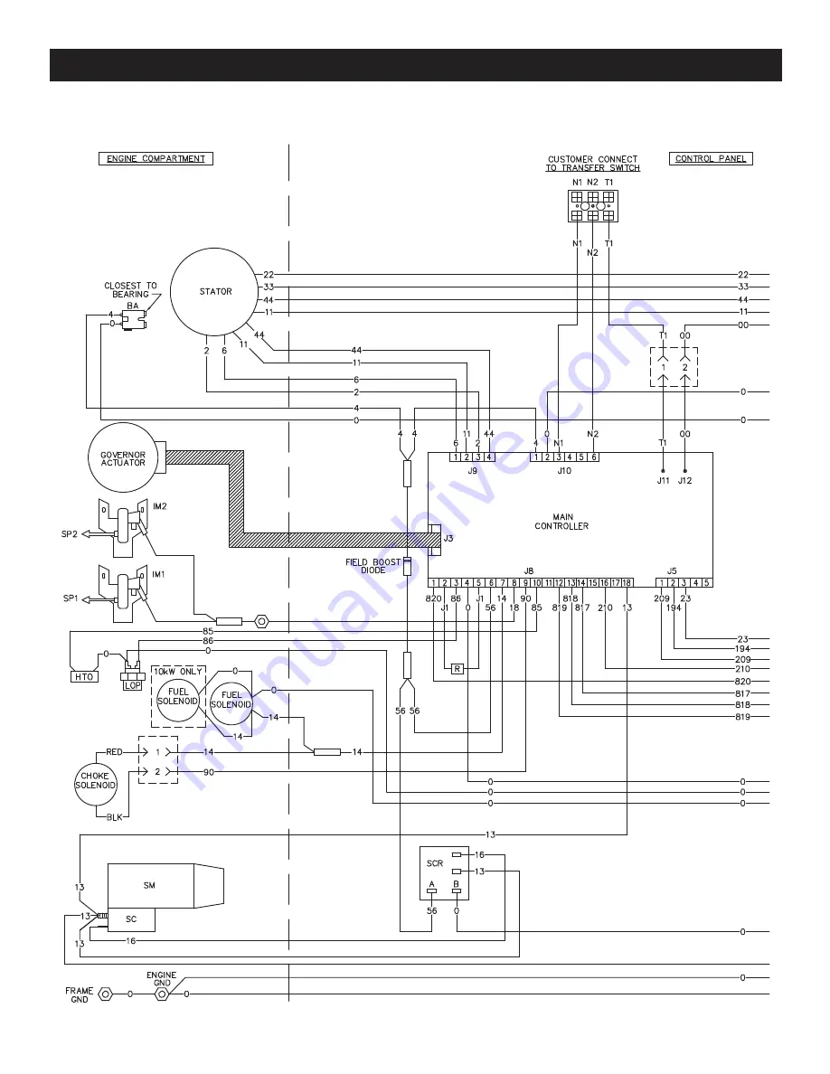 Generac Power Systems Air-cooled Generators Installation Manuallines Download Page 31