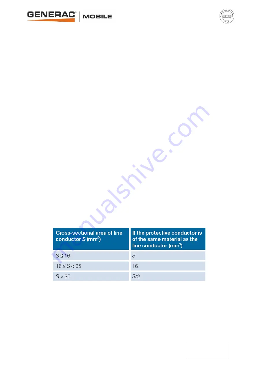 Generac Power Systems CTF 10 Owner'S Manual Download Page 8