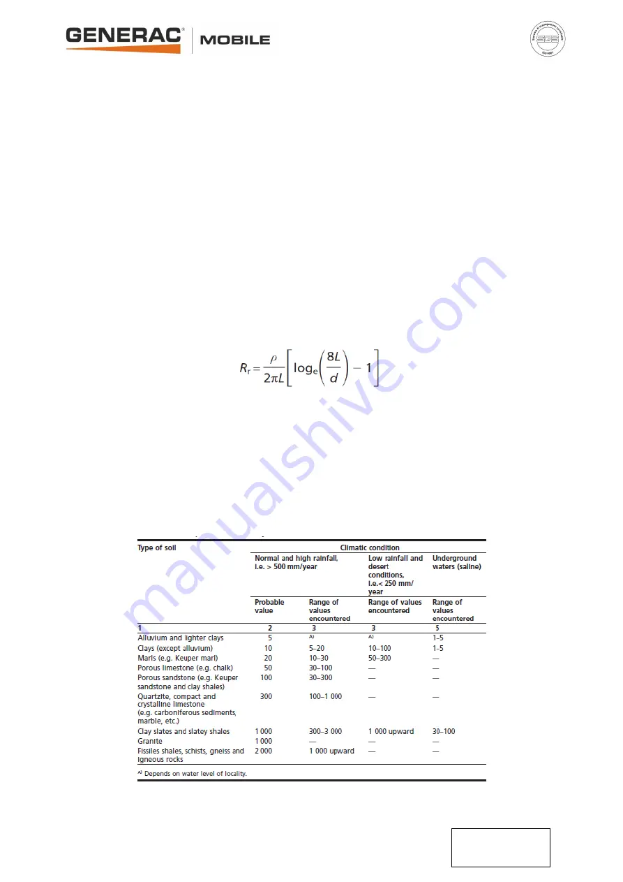 Generac Power Systems CTF 10 Owner'S Manual Download Page 9