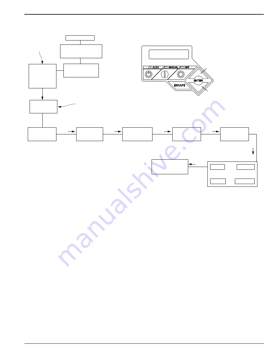 Generac Power Systems EcoGen G0070340 Скачать руководство пользователя страница 39