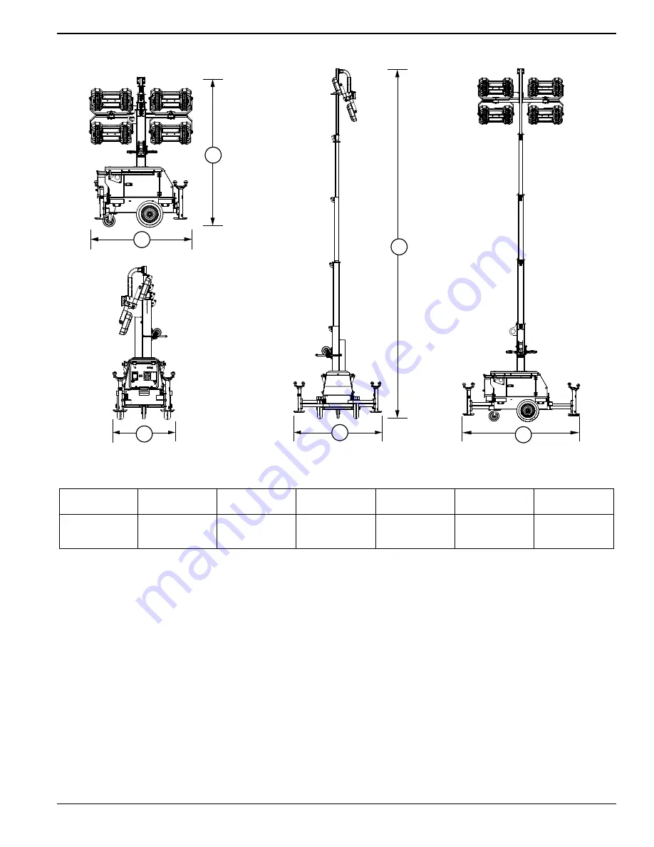 Generac Power Systems LINKTower PLT240 Owner'S Manual Download Page 11