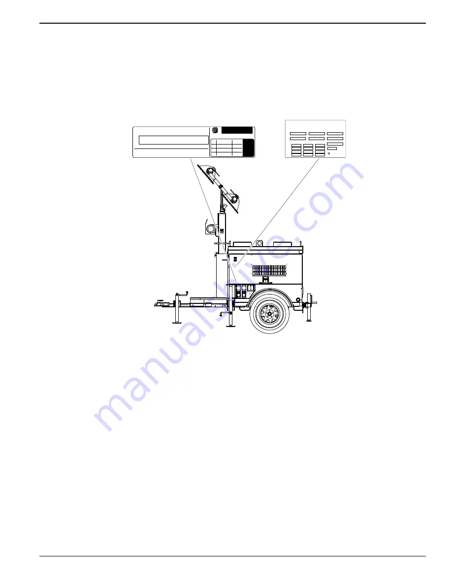 Generac Power Systems MAGNUM MLT4200IVF4 Owner'S Manual Download Page 13