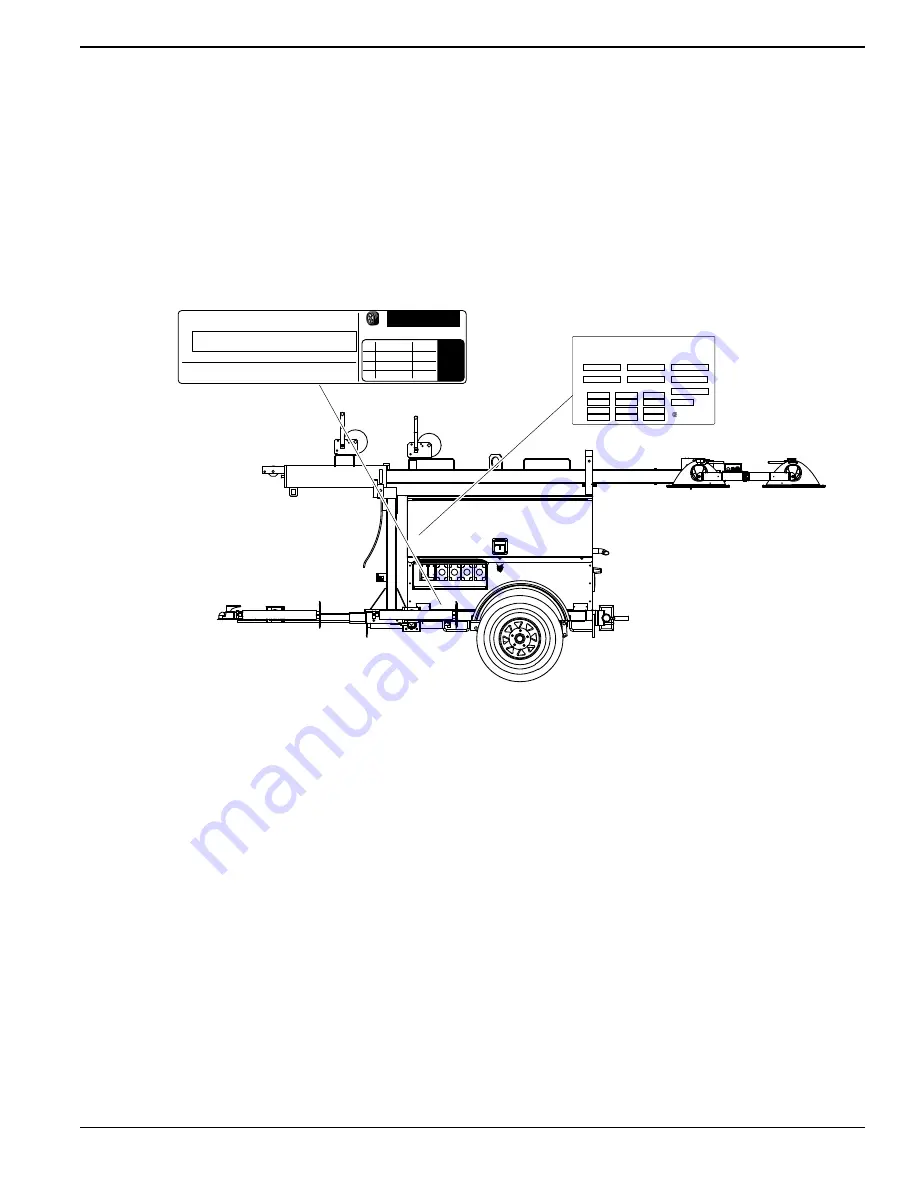 Generac Power Systems MAGNUM MLT4250 Скачать руководство пользователя страница 14