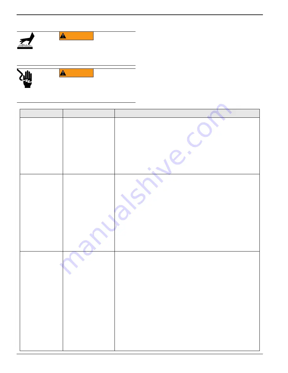 Generac Power Systems MAGNUM MLT4250 Owner'S Manual Download Page 40