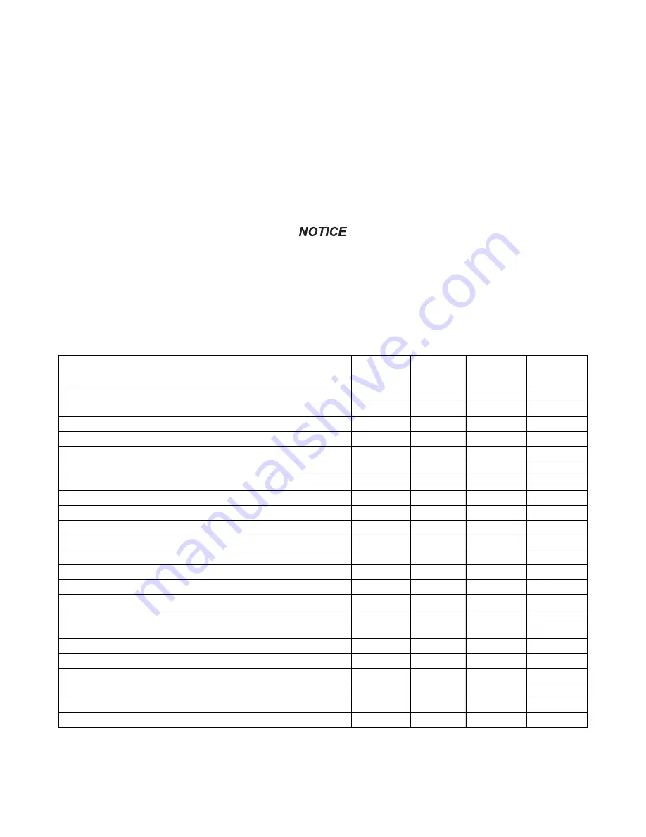 Generac Power Systems MAGNUM MTT15 Operating Manual Download Page 28