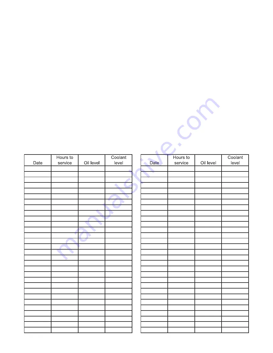 Generac Power Systems MAGNUM MTT15 Operating Manual Download Page 48