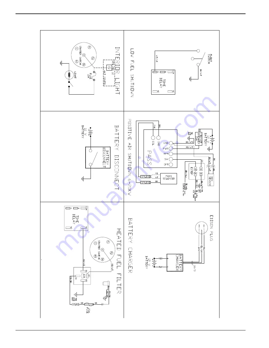 Generac Power Systems MLT3060KV Owner'S Manual Download Page 38