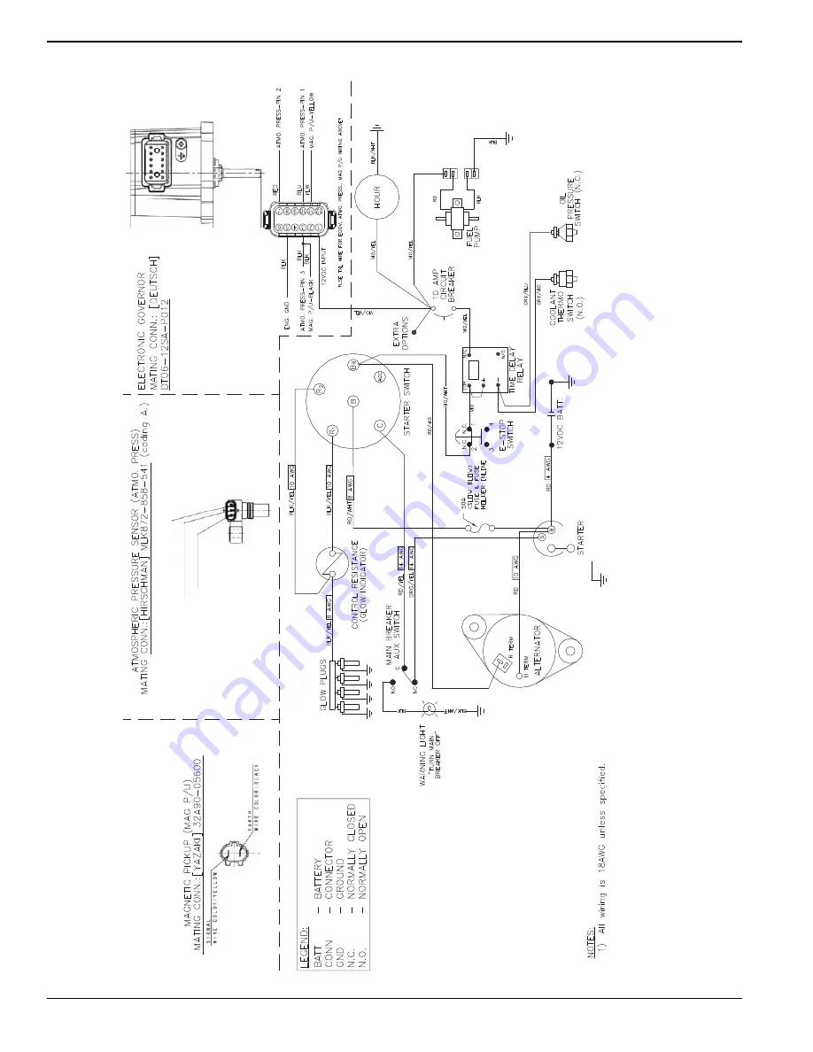 Generac Power Systems MLT4150 Owner'S Manual Download Page 38