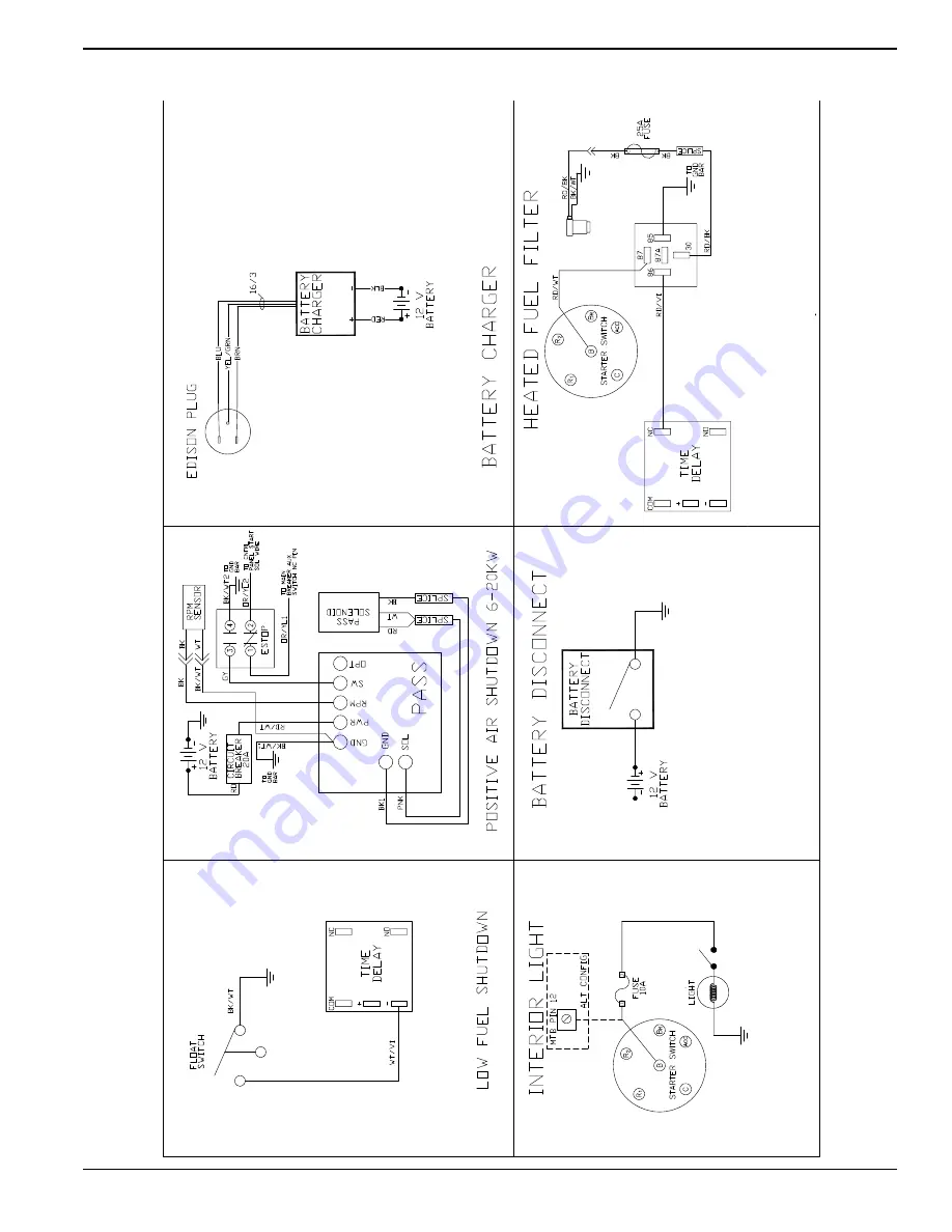 Generac Power Systems MLT4150 Скачать руководство пользователя страница 39