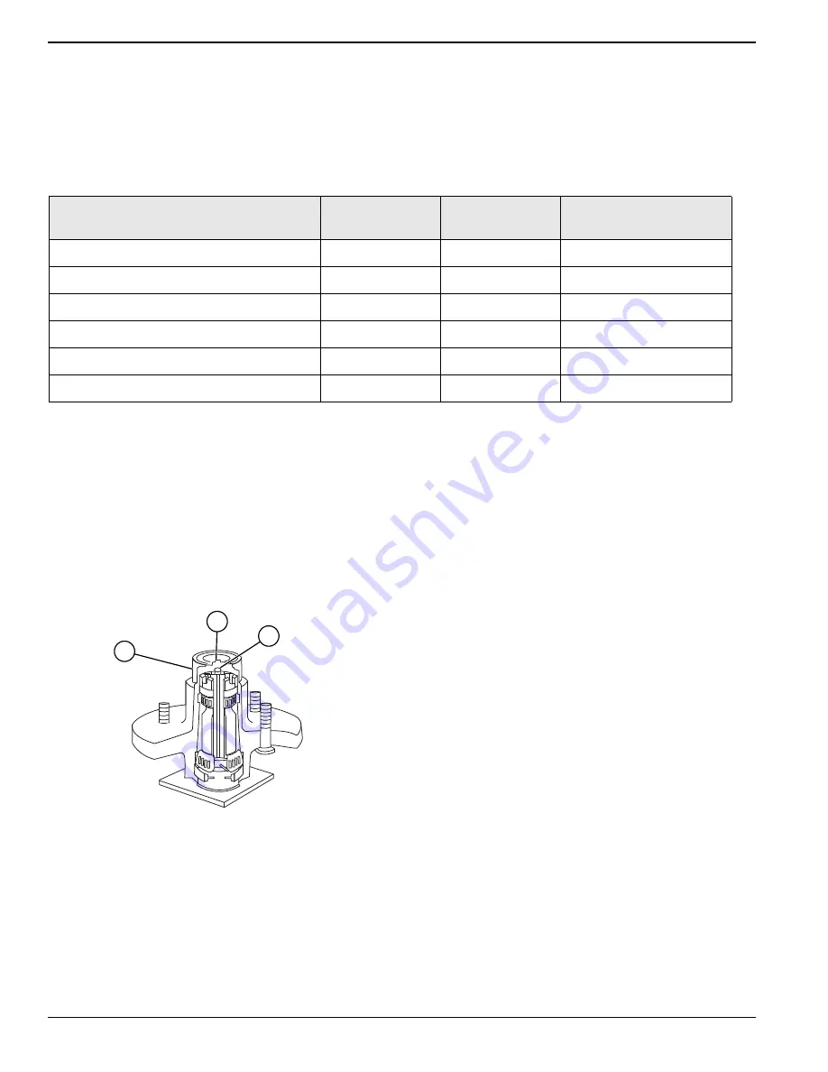 Generac Power Systems MLT6SMD Скачать руководство пользователя страница 46