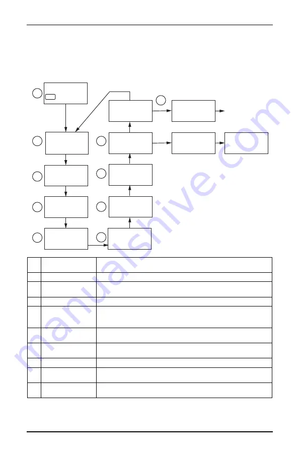 Generac Power Systems Mobile Link Unit Installation And User Manual Download Page 17