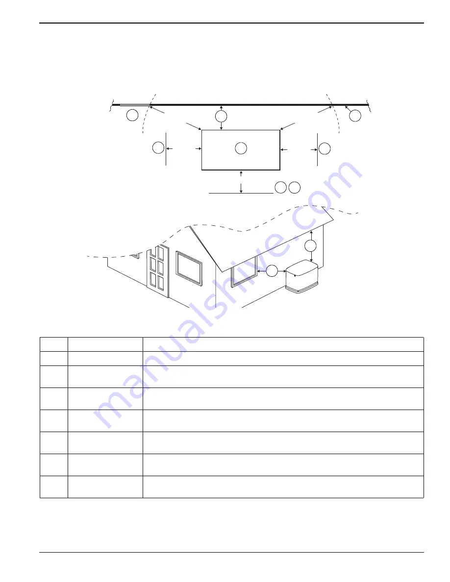 Generac Power Systems PowerPact 7.5 kW Скачать руководство пользователя страница 15