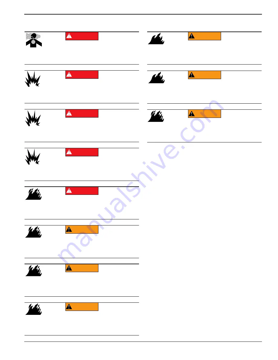 Generac Power Systems PRO AT45026GENG Owner'S Manual Download Page 7