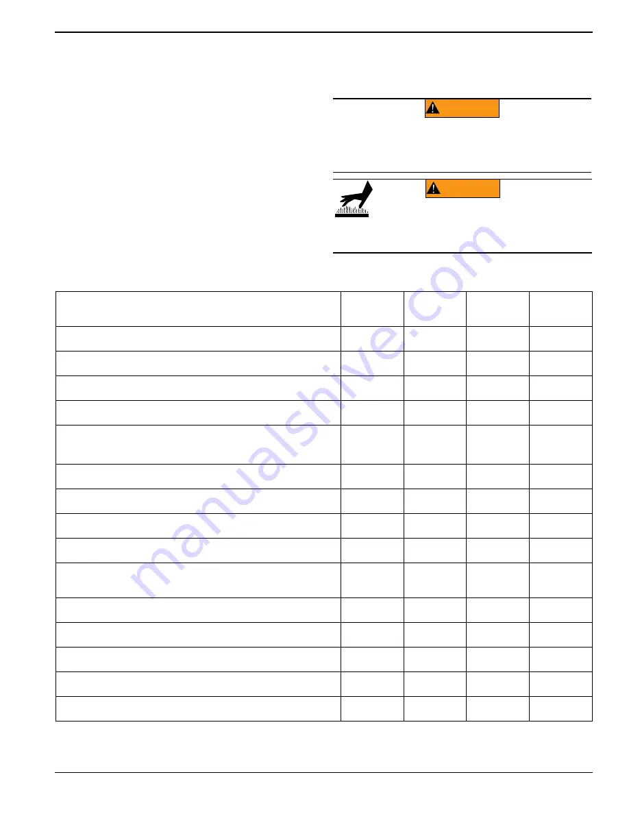 Generac Power Systems Pro ST47019GENG Owner'S Manual Download Page 23