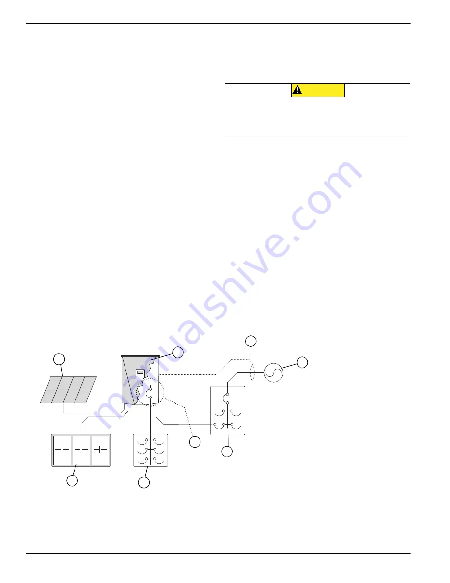 Generac Power Systems PWRcell XVT076A03 Скачать руководство пользователя страница 24