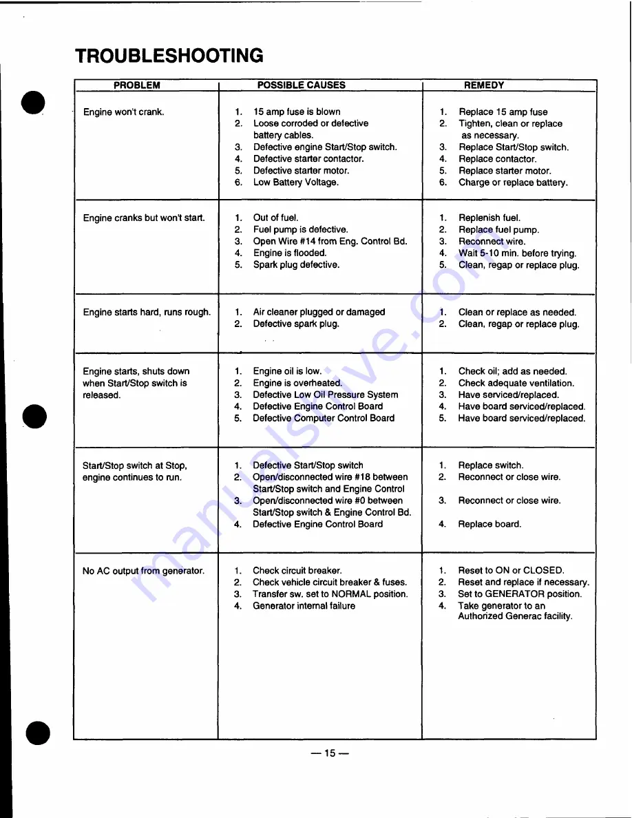 Generac Power Systems Q-55LP Owner'S Manual Download Page 17