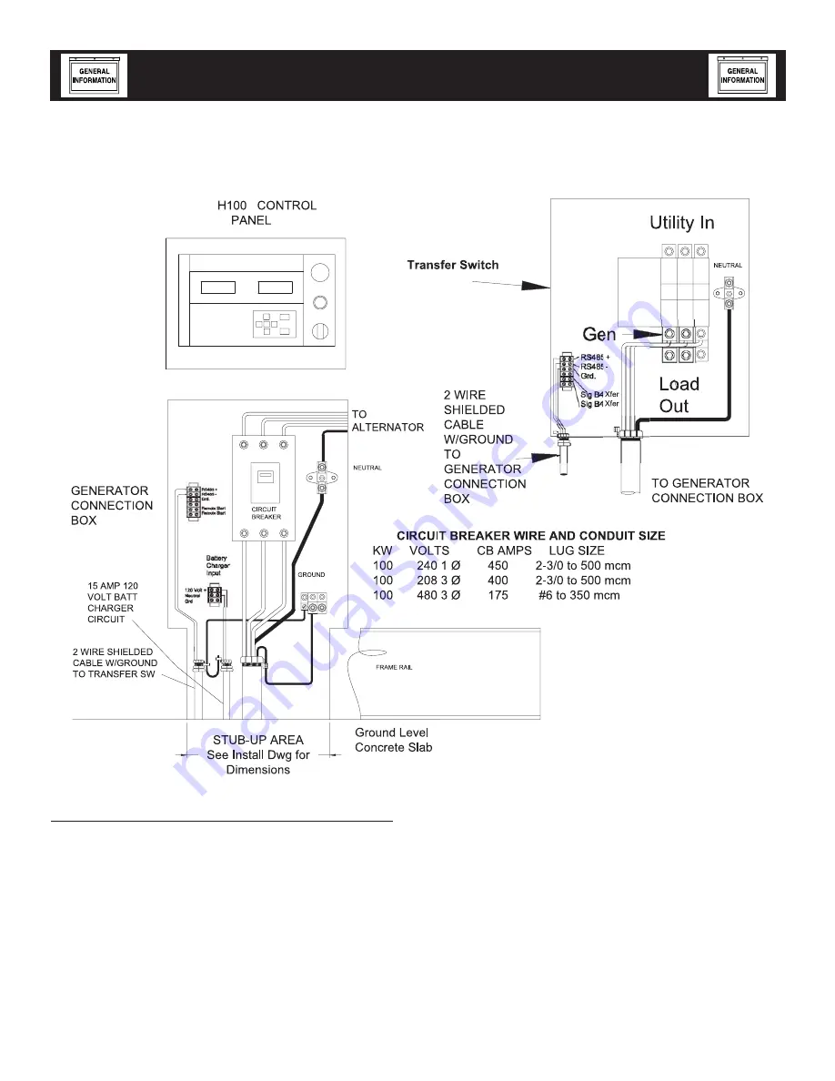 Generac Power Systems QT100 Owner'S Manual Download Page 11