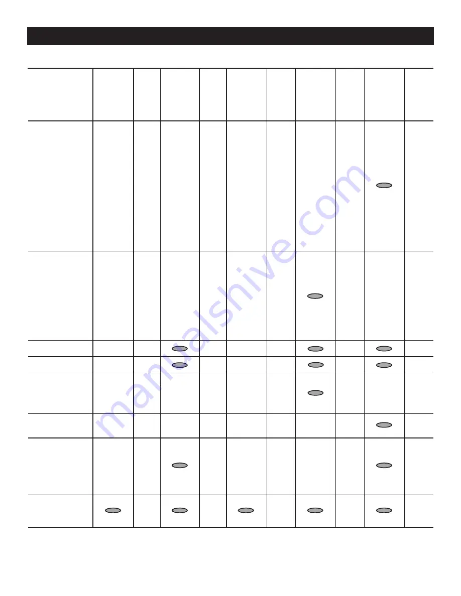 Generac Power Systems QT100 Owner'S Manual Download Page 25