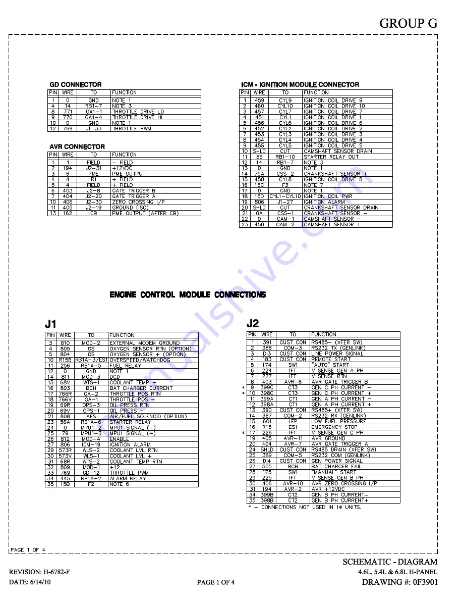 Generac Power Systems QT100 Owner'S Manual Download Page 68