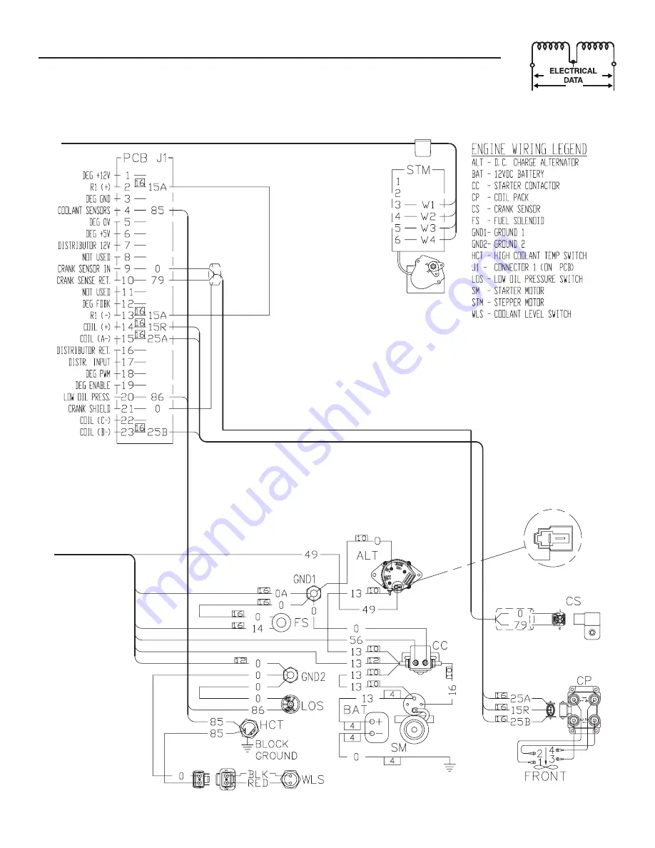 Generac Power Systems QuietSource 005031-2 Owner'S Manual Download Page 29