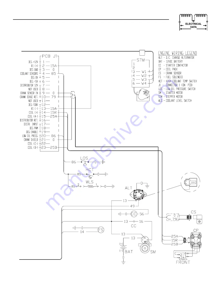 Generac Power Systems QuietSource 005031-2 Owner'S Manual Download Page 31